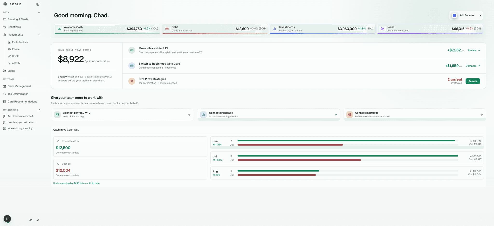 Illustrative Roble Home workspace in light mode with account metrics, agent work, and cash-flow context.